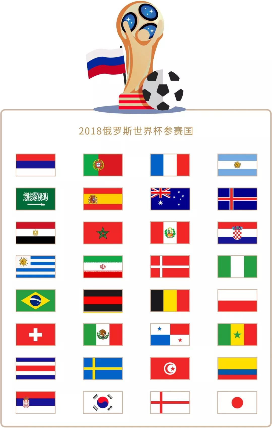 并不罕见